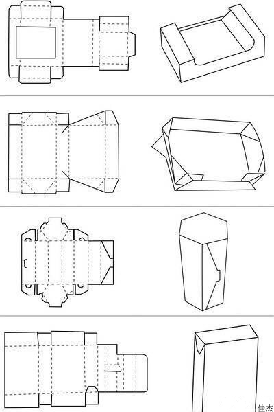包裝盒結(jié)構(gòu)圖